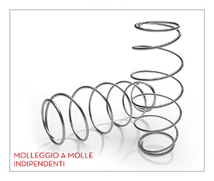 Molleggio a molle indipendenti